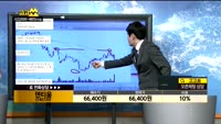  [종목상담]덴티움(145720)
