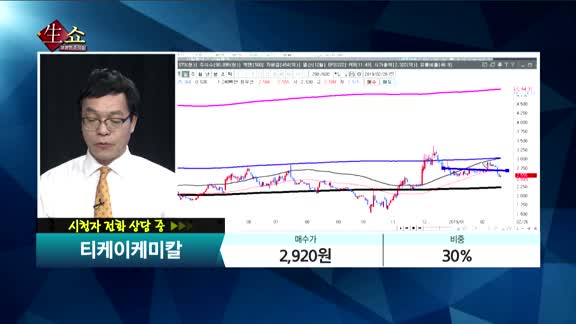 [종목상담]티케이케미칼(104480)