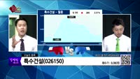 [생생한 주식쇼 생쇼] 관심종목 : 에프엔씨엔터(173940), 특수건설(026150), 포스코엠텍(0095...