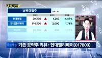 [대박차트] 실시간 매수 종목