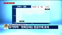 [오후장전망] 오후장 이렇게 대비하라!