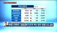 [오전장전망] 오전장 이렇게 대비하라!
