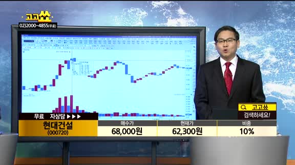 [종목상담]현대건설(000720)