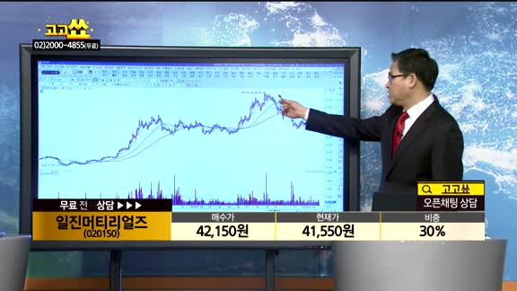 [종목상담]일진머티리얼즈(020150)