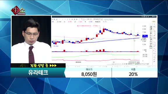 [종목상담]유라테크(048430)