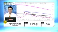  [골드의 관심종목]한전 기술(052690)
