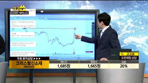 [종목상담]크리스탈신소재(900250)
