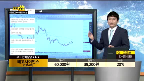 [종목상담]태고사이언스(191420)