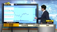 [종목상담]오리온(271560)