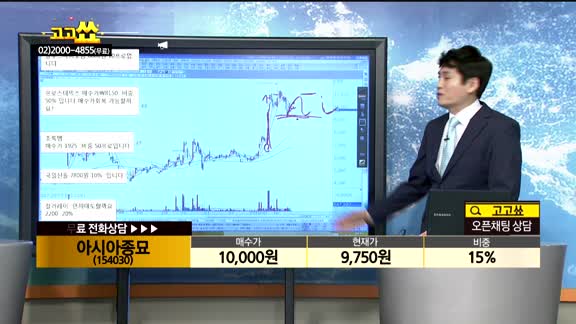  [종목상담]아시아종묘(154030)