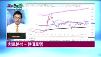 [오늘뭐사지1부] 증권사 신규 매수, 객장 관심주