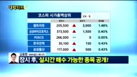 [대박차트] 실시간 매수 종목