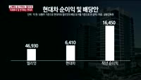 [이슈진단] 고배당 요구하는 엘리엇…'미래투자'로 반격하는 현대차