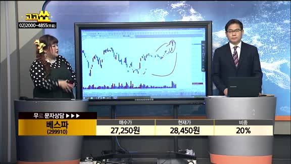 [종목상담]베스파(299910)
