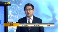 [종목상담]한라(014790)