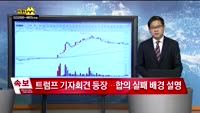 [종목상담]풍국주정(023900)