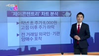 [매일 장보는 남녀] 제이콘텐트리(036420)