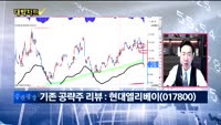 [대박차트] 실시간 매수 종목