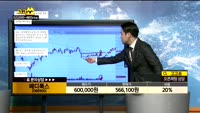 [종목상담]메디톡스(086900)