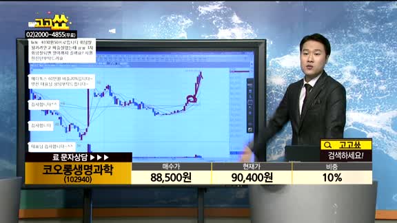  [종목상담]코오롱생명과학(102940)