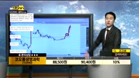  [종목상담]코오롱생명과학(102940)