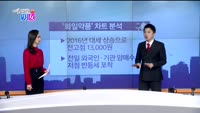 [매일 장보는 남녀] 화일약품(061250)