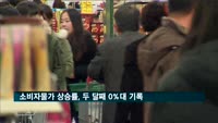 소비자물가 상승률, 두 달째 0%대 기록