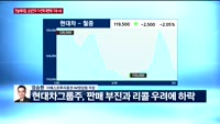 [오전장전망] 오전장 이렇게 대비하라!