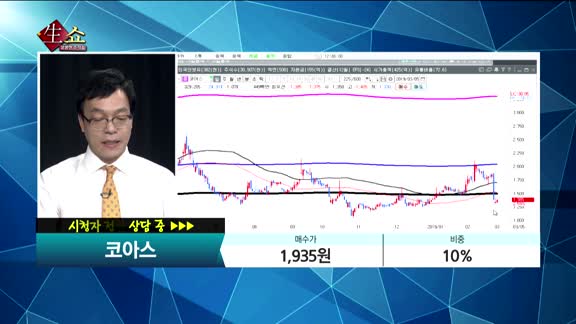 [종목상담] 코아스(071950)