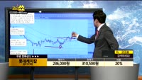  [종목상담]롯데케미칼(011170)