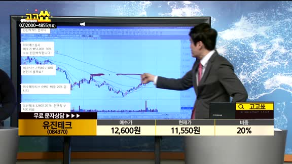 [종목상담]유진테크(084370)