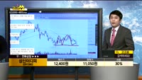 [종목상담]상신이디피(091580)