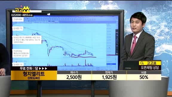  [종목상담]형지엘리트(093240)