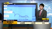  [종목상담]형지엘리트(093240)