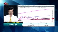 [종목상담]파라다이스(034230)
