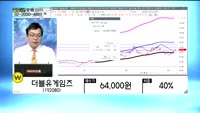 [골드의 관심종목] 삼양식품(003230)