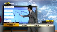[종목상담]이수페타시스(007660)
