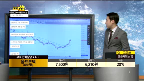  [종목상담]옵트론텍(082210)