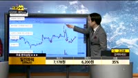  [종목상담]일진파워(094820)