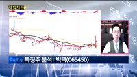 [대박차트] 실시간 매수 종목