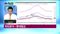 [오늘뭐사지1부] 증권사 신규 매수, 객장 관심주