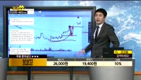 [종목상담]상상인(038540)