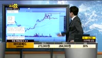 [종목상담]바이로매드(084990)