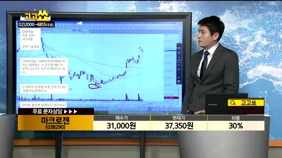 [종목상담]마크로젠(038290)