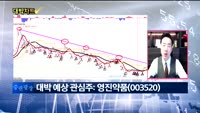 [대박차트] 오늘의 관심주