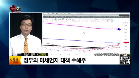 [생생한 주식쇼 생쇼] 관심종목 : 화일약품(061250), 잇츠한불(226320), KC코트렐(119650), IHQ(003560)