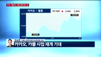 [오전장전망] 오전장 이렇게 대비하라!