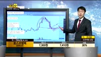 [종목상담]포스코엠텍(009520)