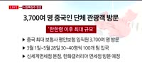 [투데이 잇(it)슈] 시장의 특징주를 잡아라!