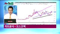 [오늘뭐사지1부] 시청자, 객장 관심주